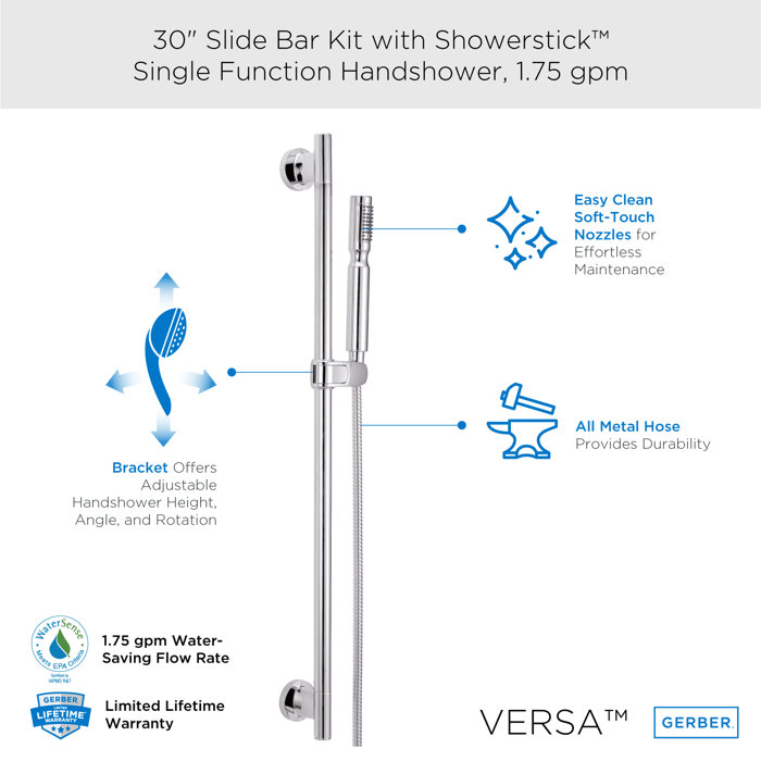 Gerber Shower Faucet Wayfair